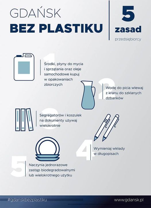 Plakat graficzny okreslający 5 wyżej wymienionych eko zasad.